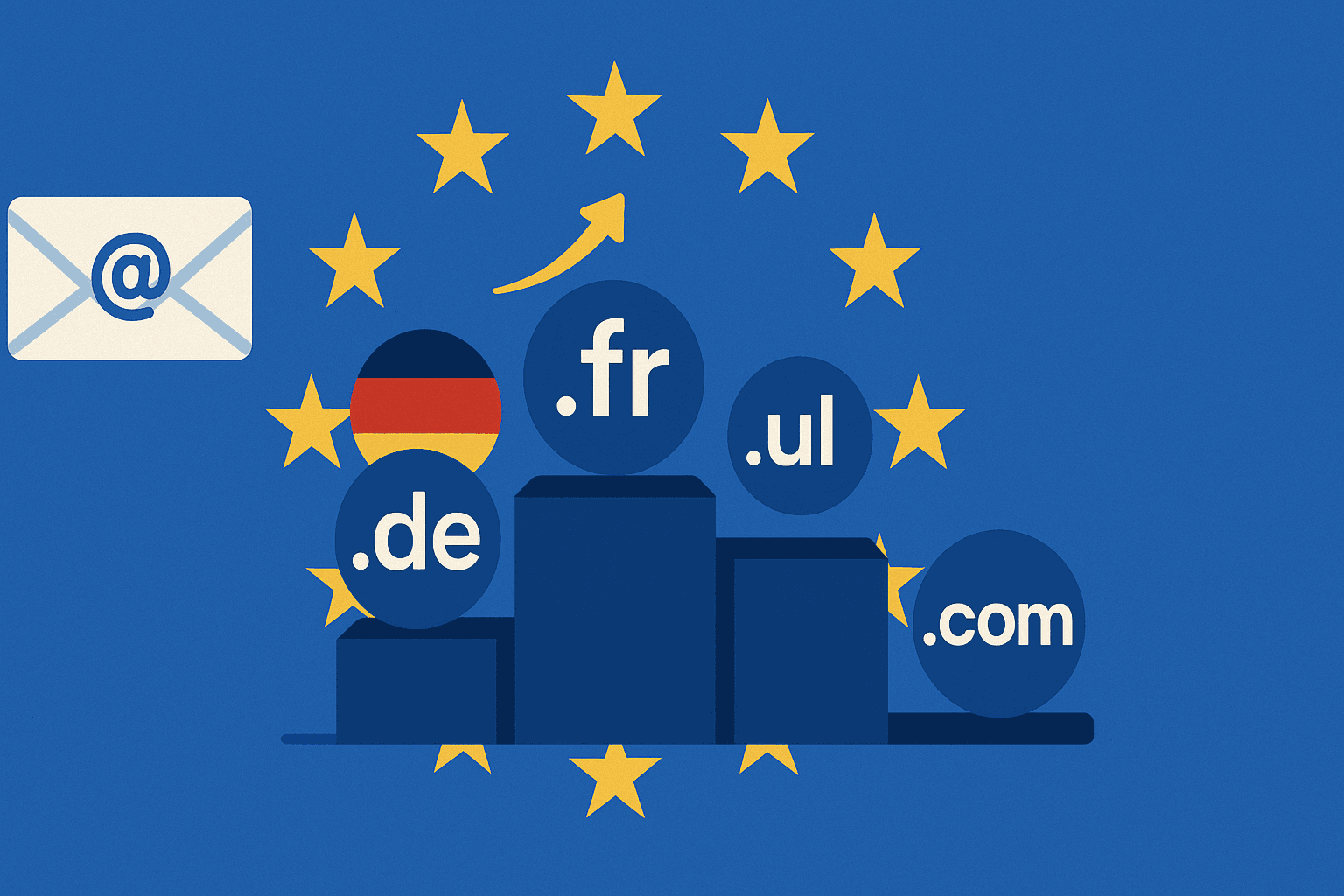 Cover Image for Why European Domains May Outperform .com for Cold Email