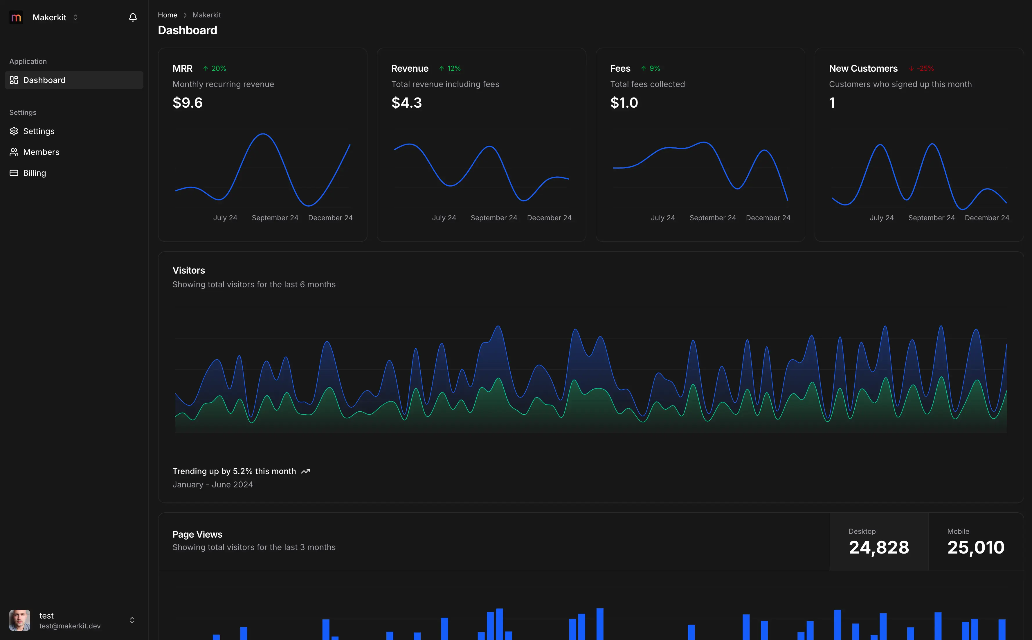 Cold Email Results Dashboard